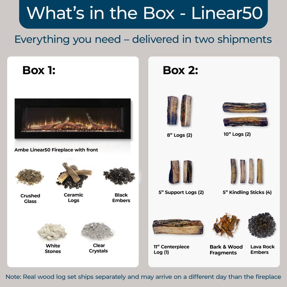 Ambe Fireplaces Linear 50 What's in the Box