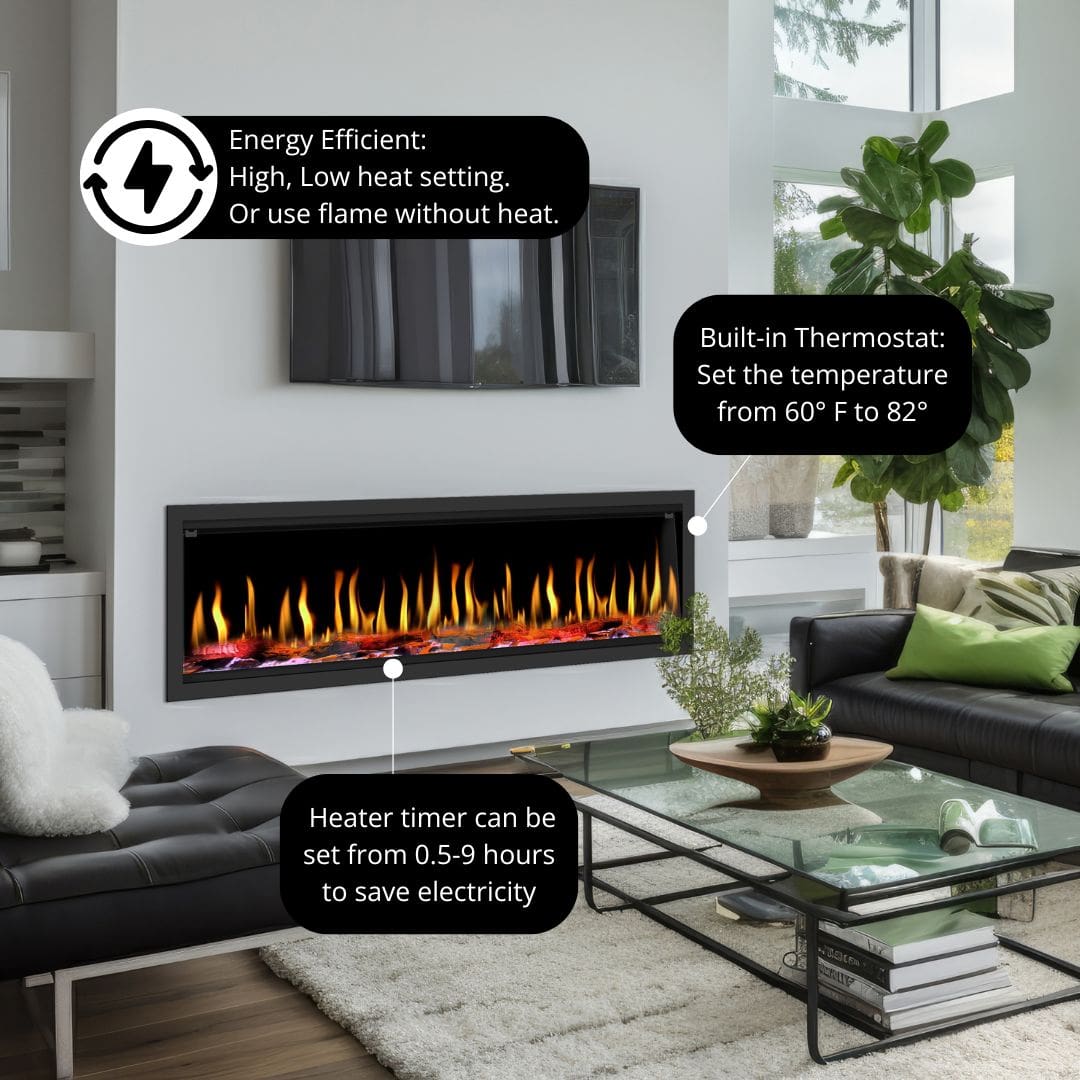 Dynasty Tempo Electric Fireplace Energy Efficiency