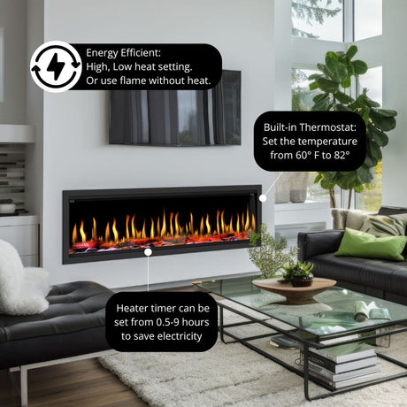 Dynasty Tempo Electric Fireplace Energy Efficiency