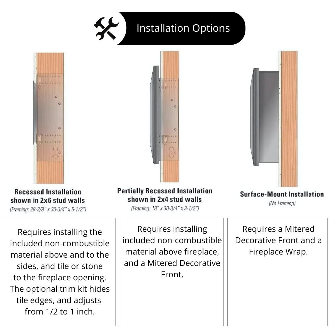 Empire Boulevard SL: 30-Inch Wall Mounted/Recessed Ventless Gas Fireplace Installation Options