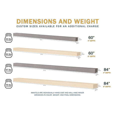 Lexington Hearth Horizon Concrete Faux Wood Mantel Shelf Specs