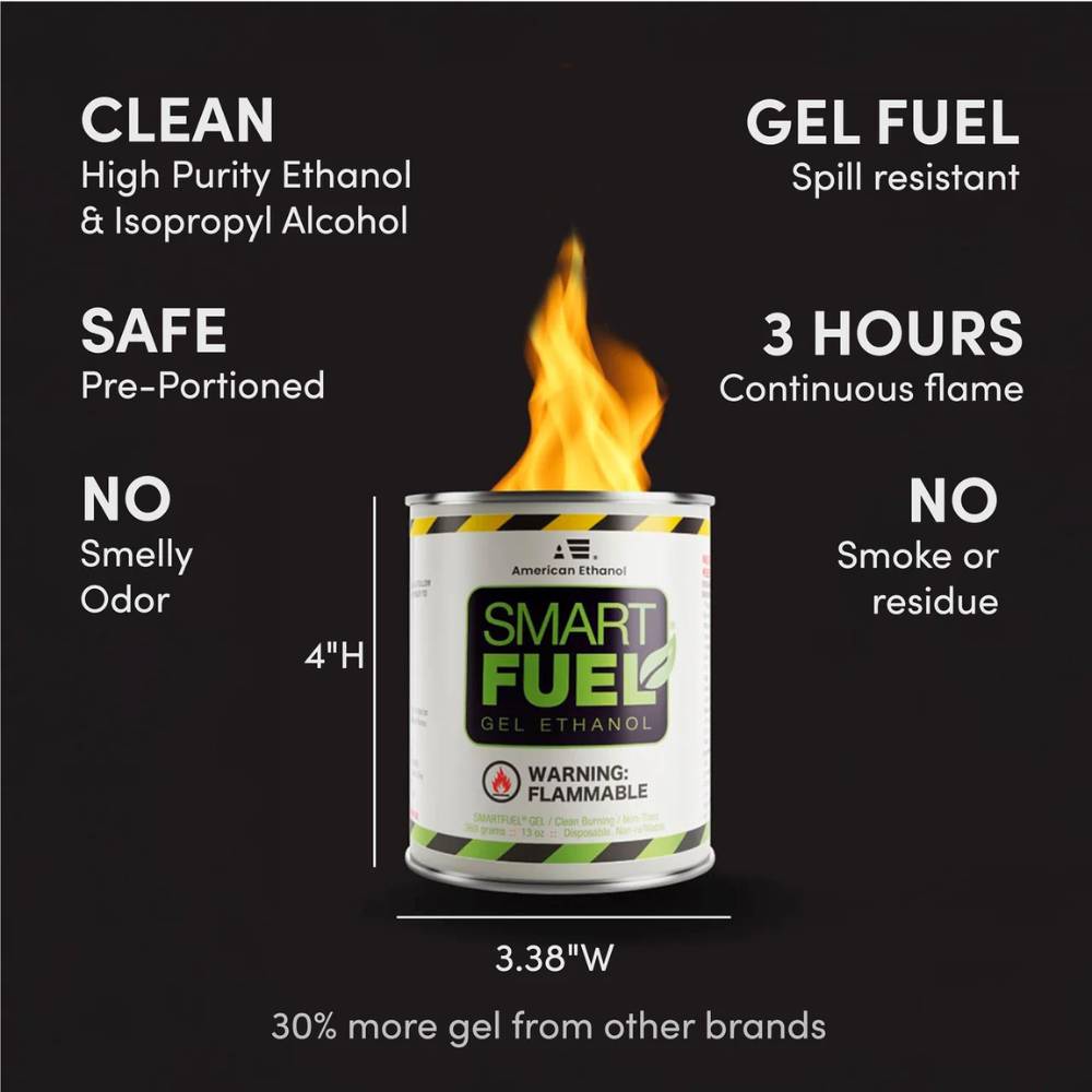 SMARTFUEL™ Ethanol Gel Fuel Features