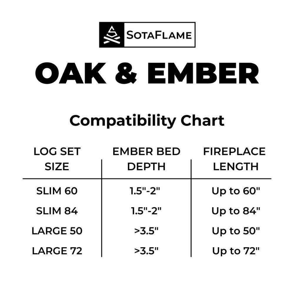 SotaFlame Sizing Guide