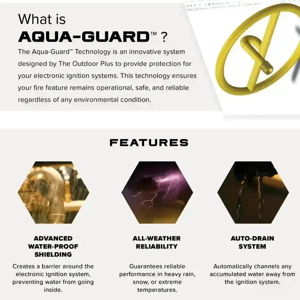 TOP Fires Aqua-Guard - alternate view