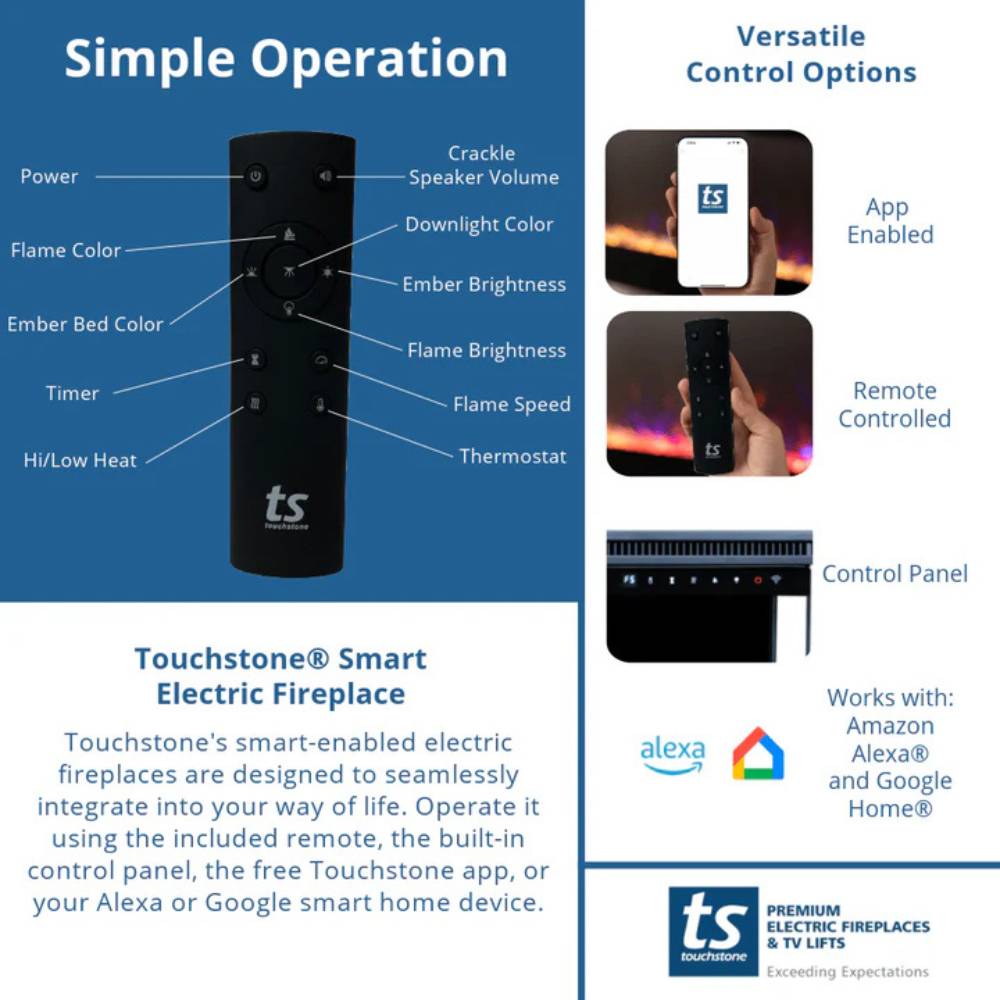 Touchstone Infinity Pro Operation Information