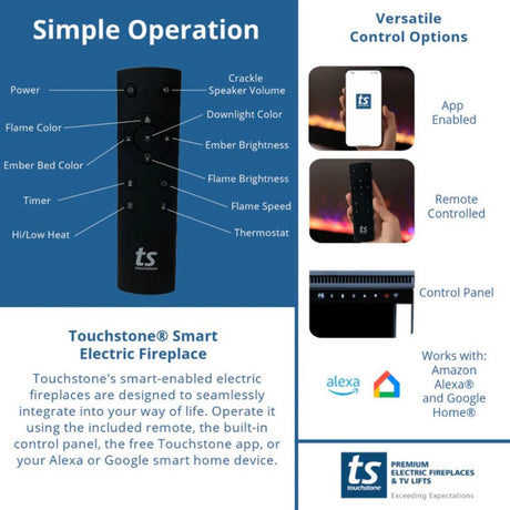 Touchstone Infinity Pro Operation Information