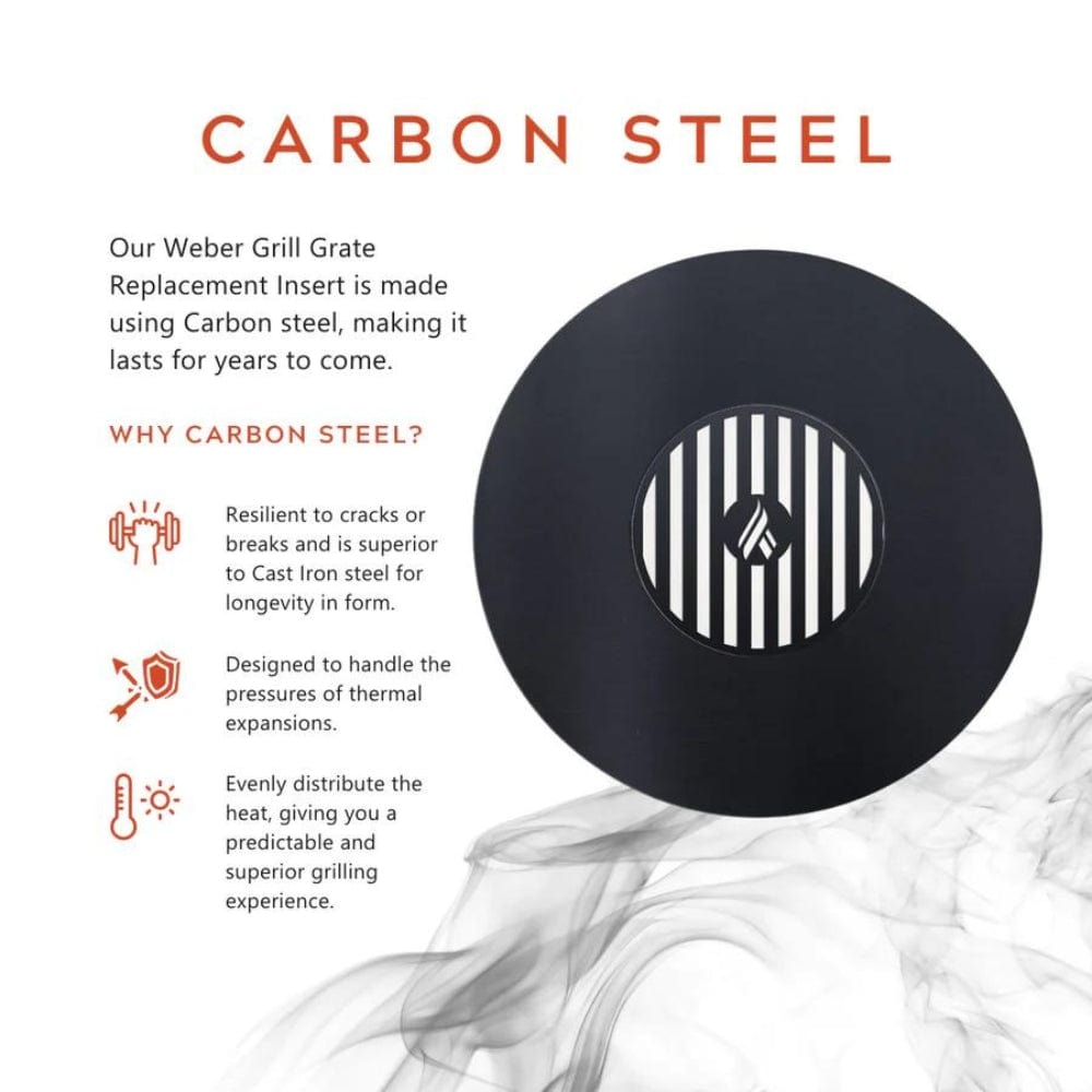 carbon steel features