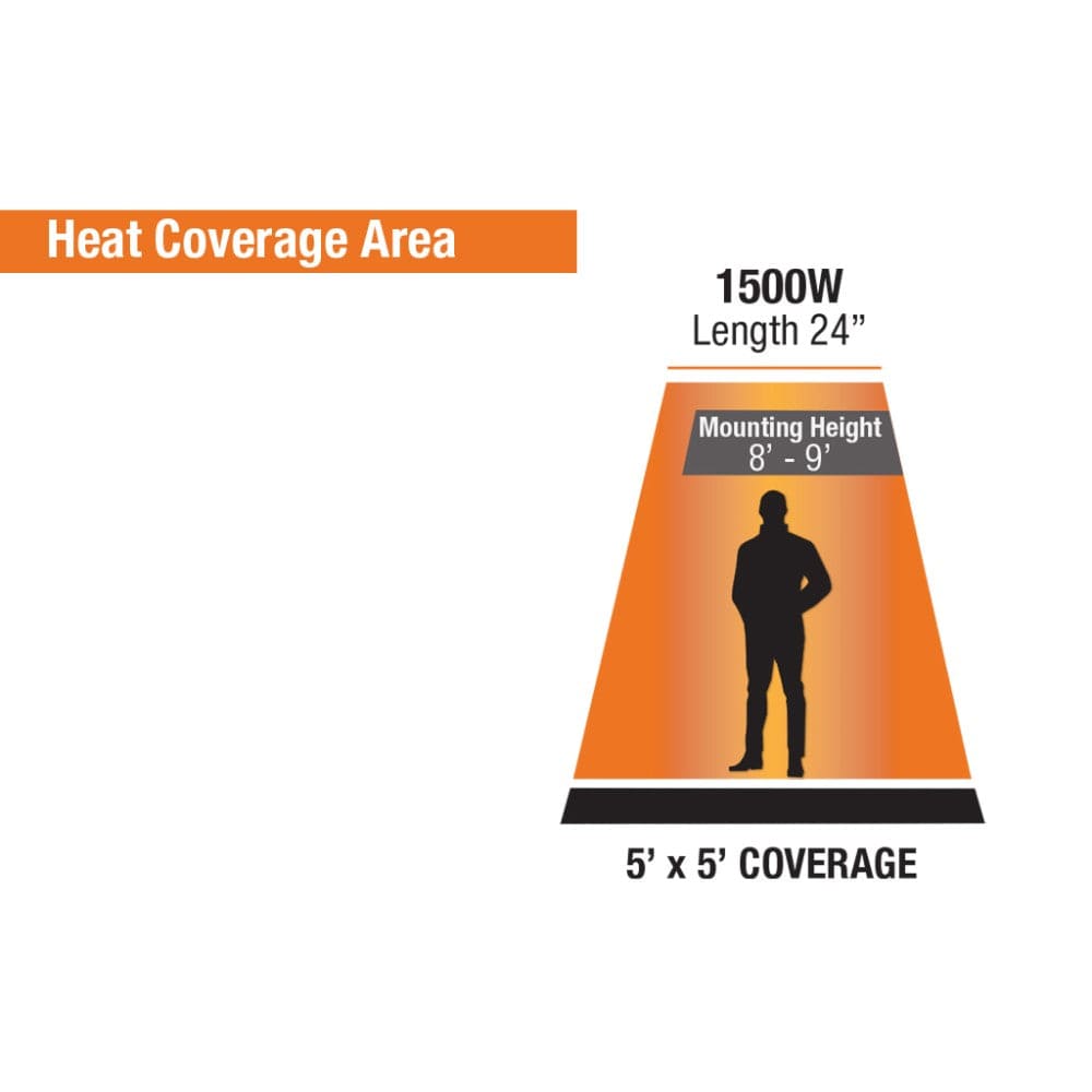 King Electric SmartWave 24-Inch 1500 Watt Infrared Radiant Patio Heater with 15A Plug