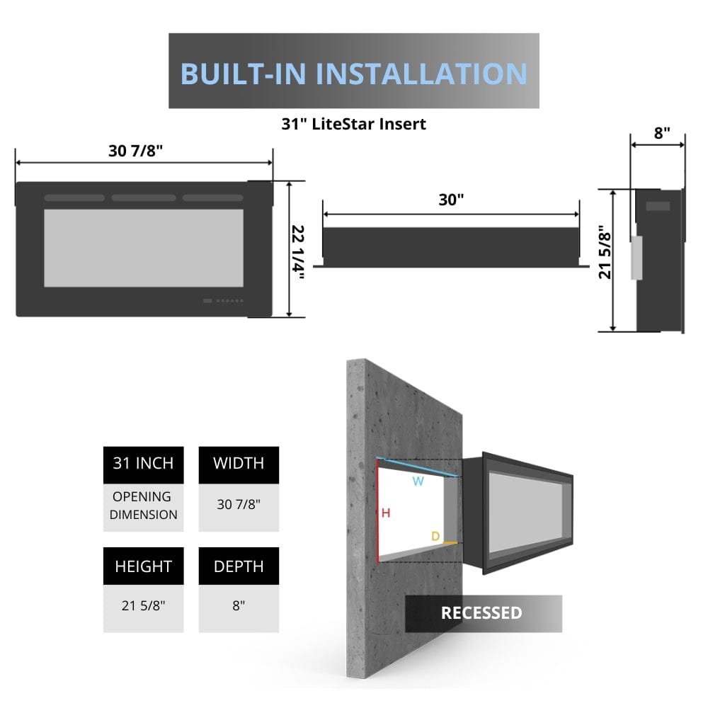 Litedeer Homes LiteStar 31-Inch Insert Specs