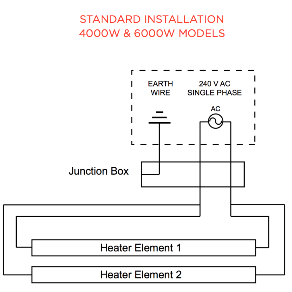 Bromic Tungsten Electric Heater Wiring Diagram for Dual Element