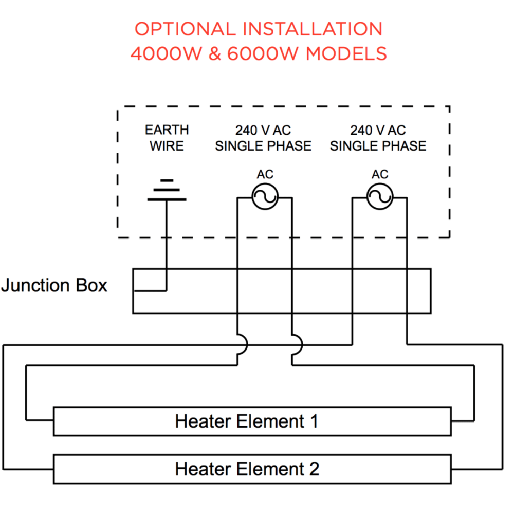 Bromic Tungsten Smart-Heat Wall/ Ceiling Mounted Electric Heater