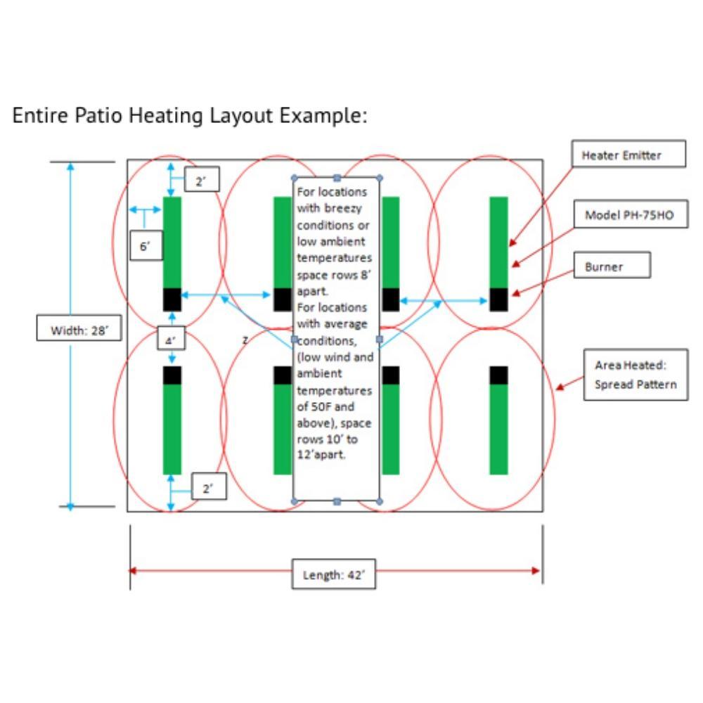 Best installed with overlapping spread patterns for large areas