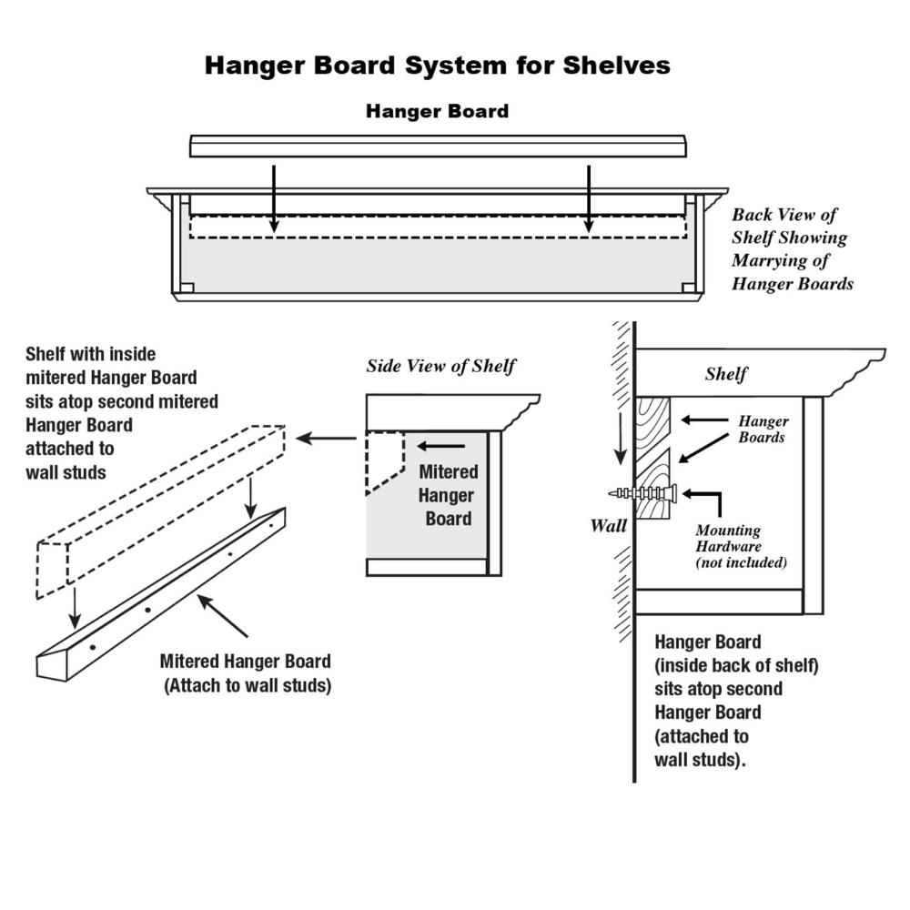 Pearl Mantels Auburn Wood Mantel Shelf