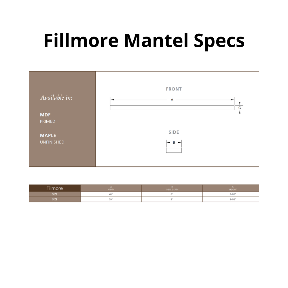 Mantel Specs