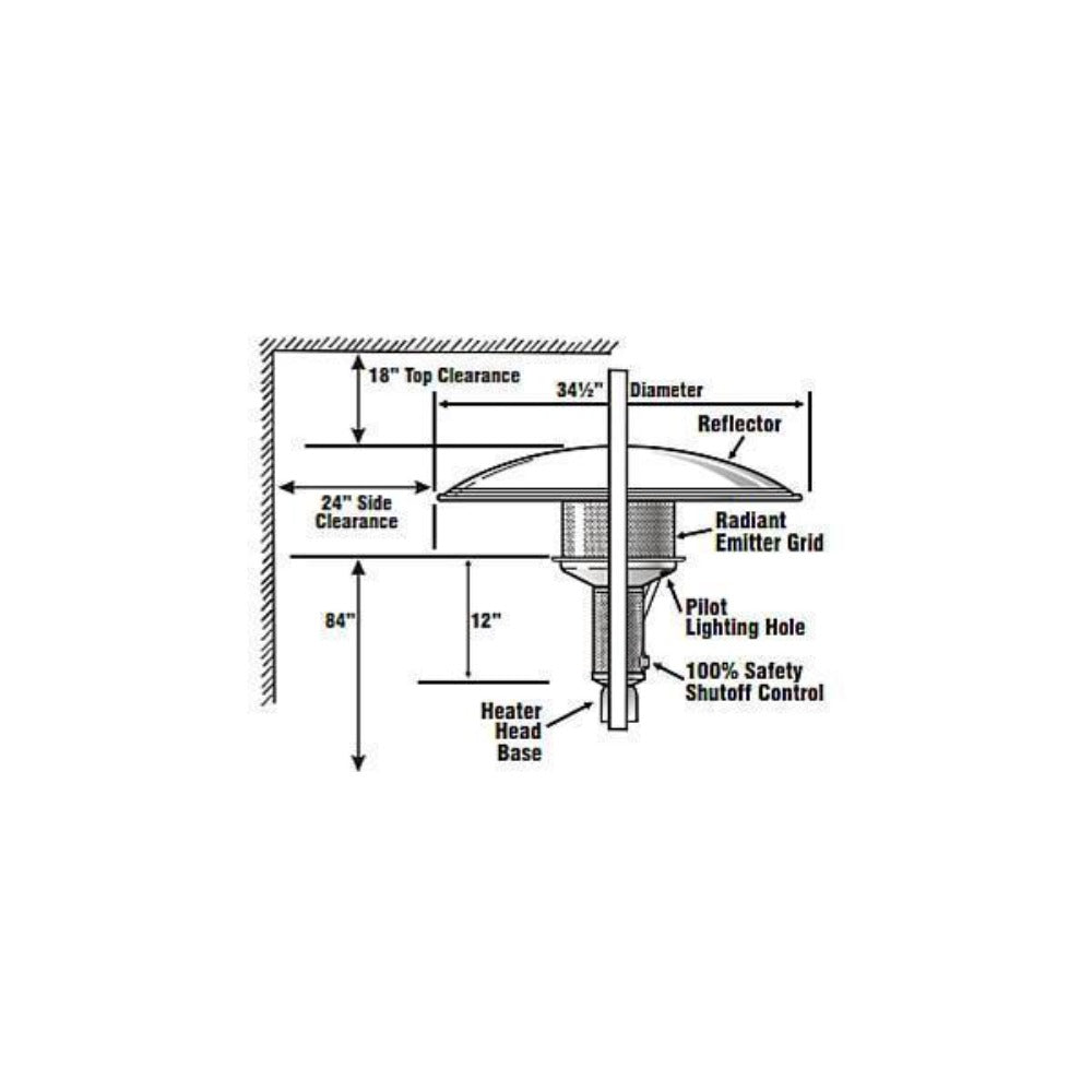Sunglo A244MAN Natural Gas Ceiling Mounted Patio Heater clearances diagram