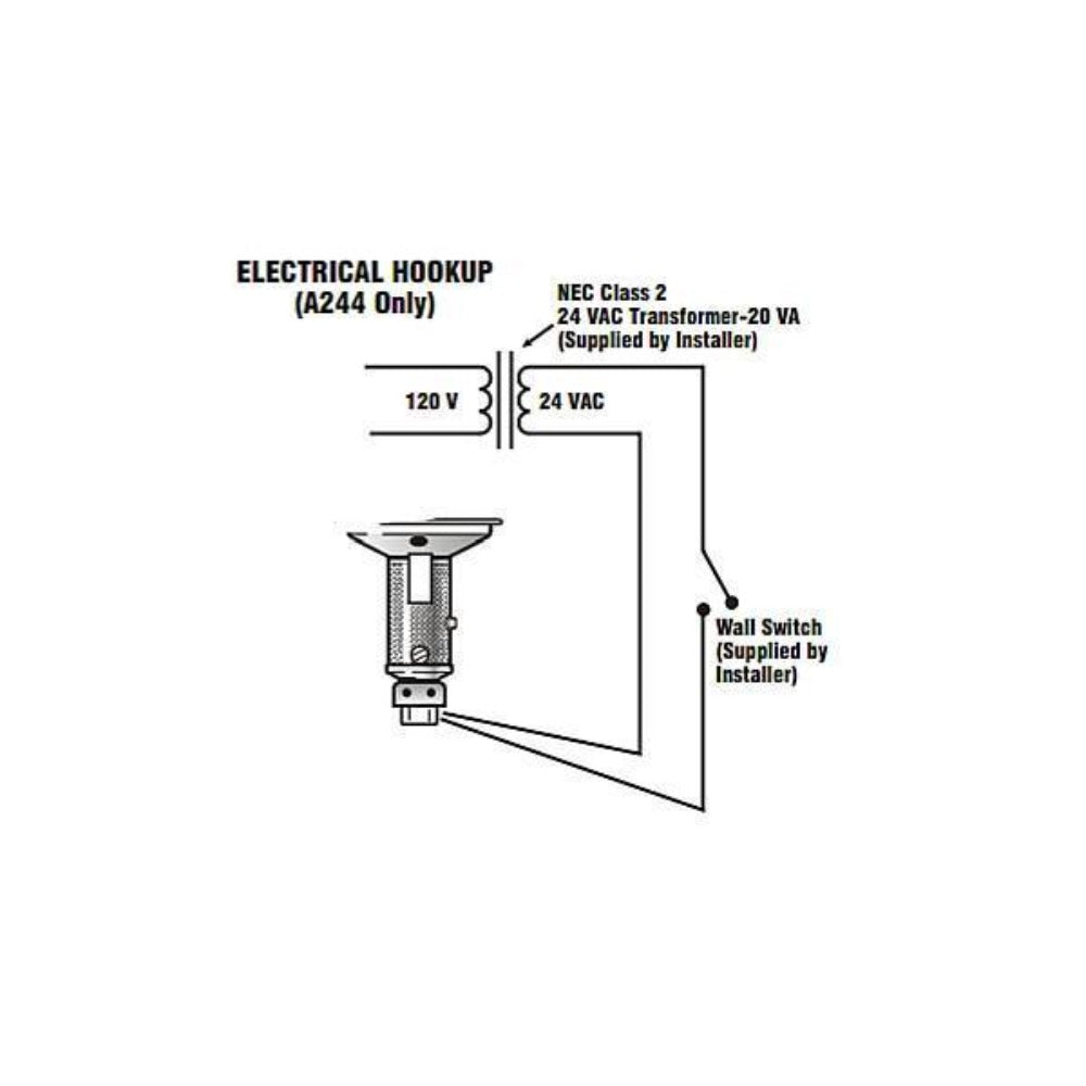 Sunglo A244VE NG Ceiling Mounted Patio Heater with Automatic Ignition diagram
