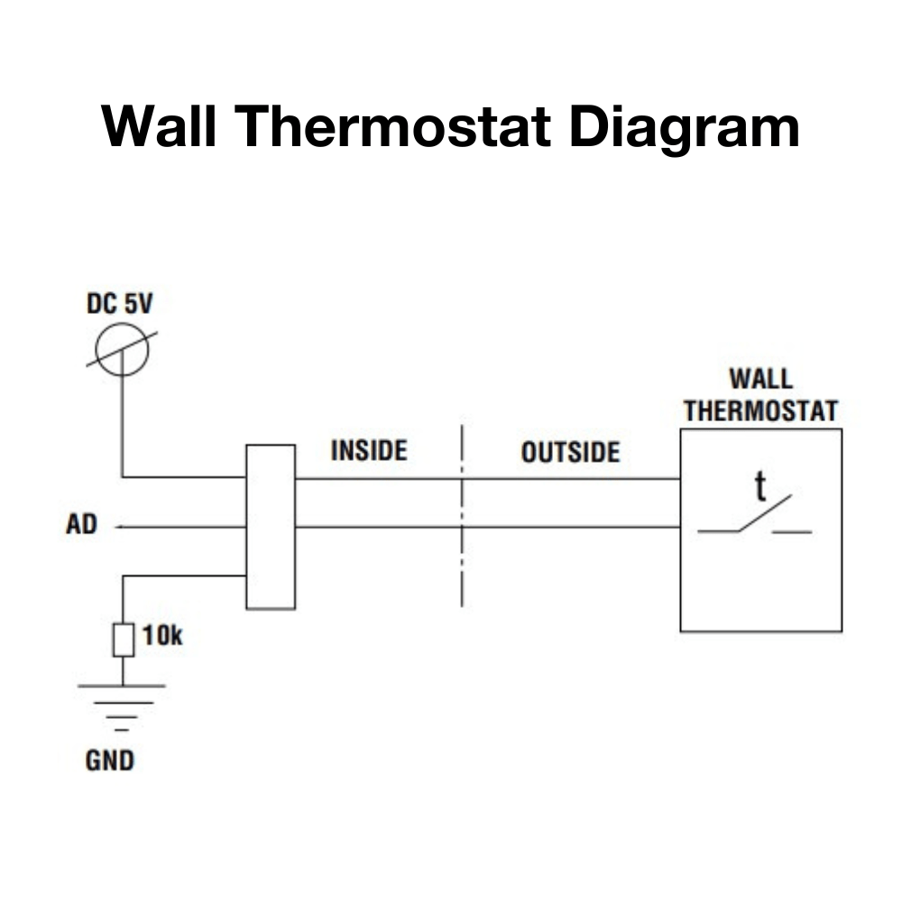 superior wall thermostat diagram