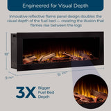 Ambe Fireplaces Linear 50 Dimensions