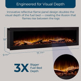 Ambe Fireplaces Linear 72 Dimensions