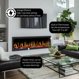 Dynasty Tempo Electric Fireplace Energy Efficiency