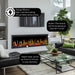 Dynasty Tempo Electric Fireplace Energy Efficiency