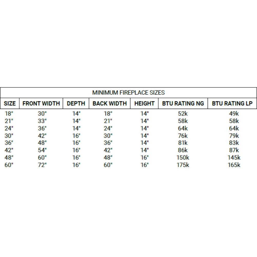 Grand Canyon 2 Burner Vented Gas Log Miinimum Fireplace Dimensions