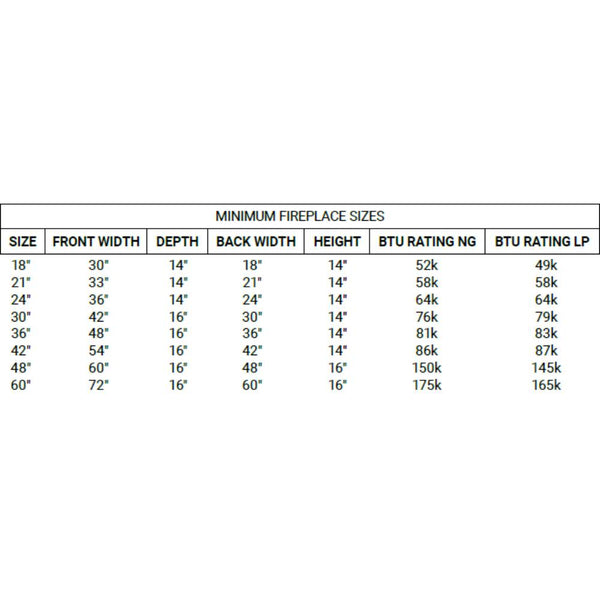 Grand Canyon 2 Burner Vented Gas Log Miinimum Fireplace Dimensions