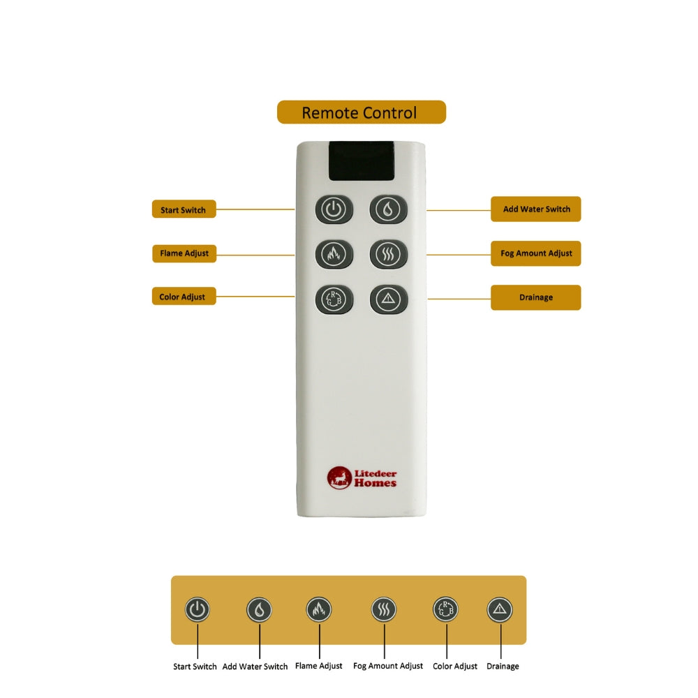 Remote Control Features