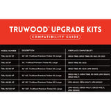 Modern Flames TruWood Compatibility Chart