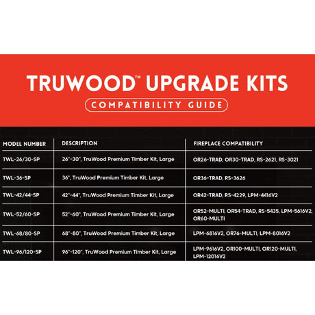 Modern Flames TruWood Compatibility Chart