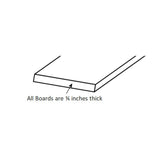 all boards are 3/4 inches thick