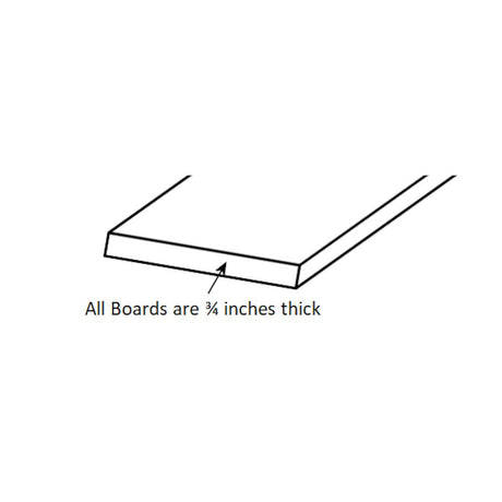 all boards are 3/4 inches thick