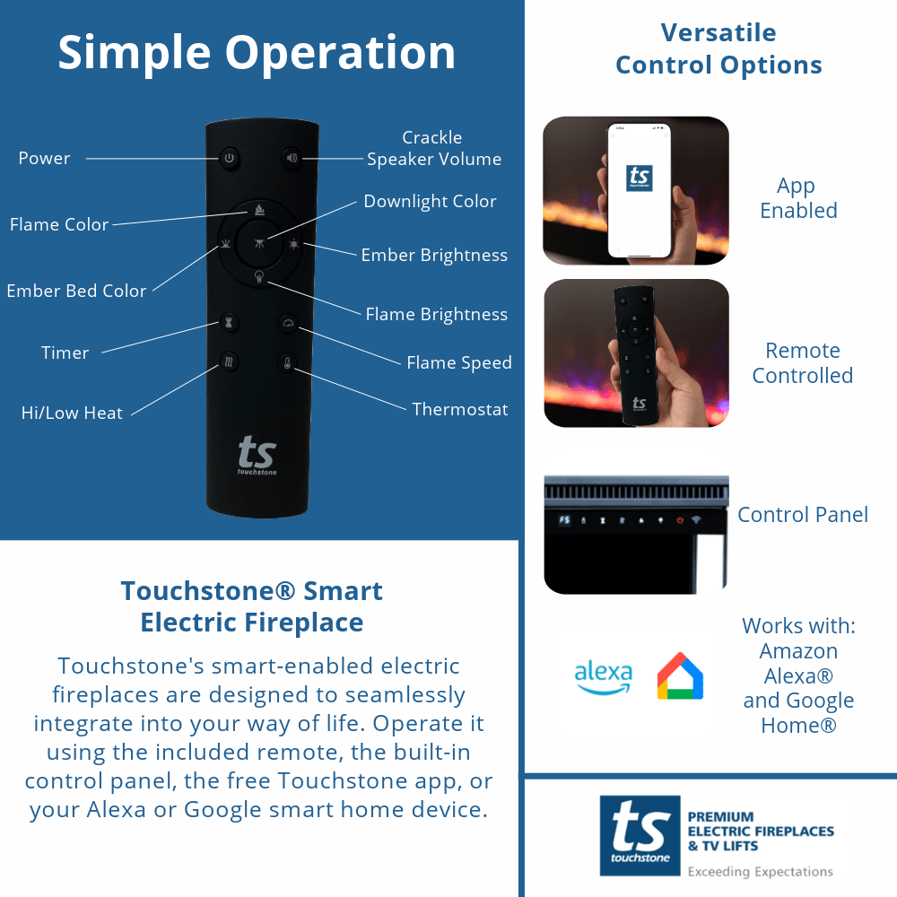 Touchstone Forte Infinity Pro 40-Inch control options: remote, app, control panel, Alexa and Google Home