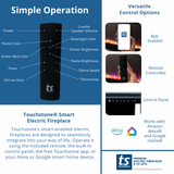 Touchstone Forte Infinity Pro 40-Inch control options: remote, app, control panel, Alexa and Google Home
