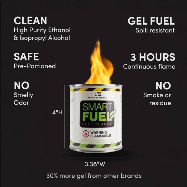 SMARTFUEL™ Ethanol Gel Fuel Features