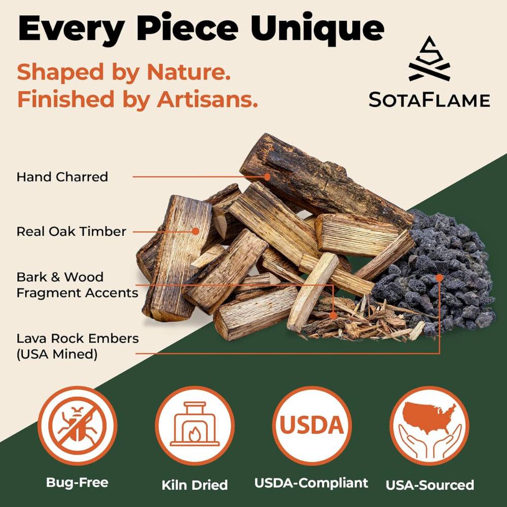 SotaFlame Premium Real Wood Log Set for Linear Electric Fireplaces Features
