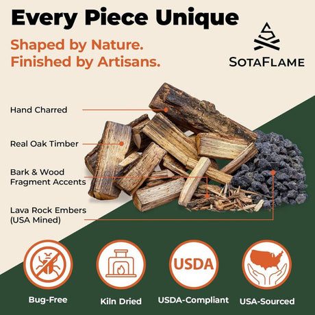 SotaFlame Premium Real Wood Log Set for Linear Electric Fireplaces Features