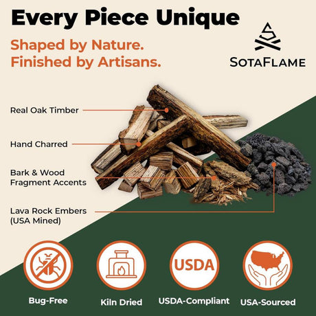 SotaFlame Premium Real Wood Log Set for Slim Linear Electric Fireplaces Features
