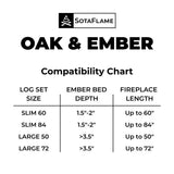SotaFlame Sizing Guide