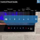 Touchstone Fury Series Slim control panel guide labeling the power, timer, flame, ember and heat buttons