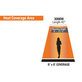 King Electric SmartWave Infrared Radiant Patio Heater Heating Area