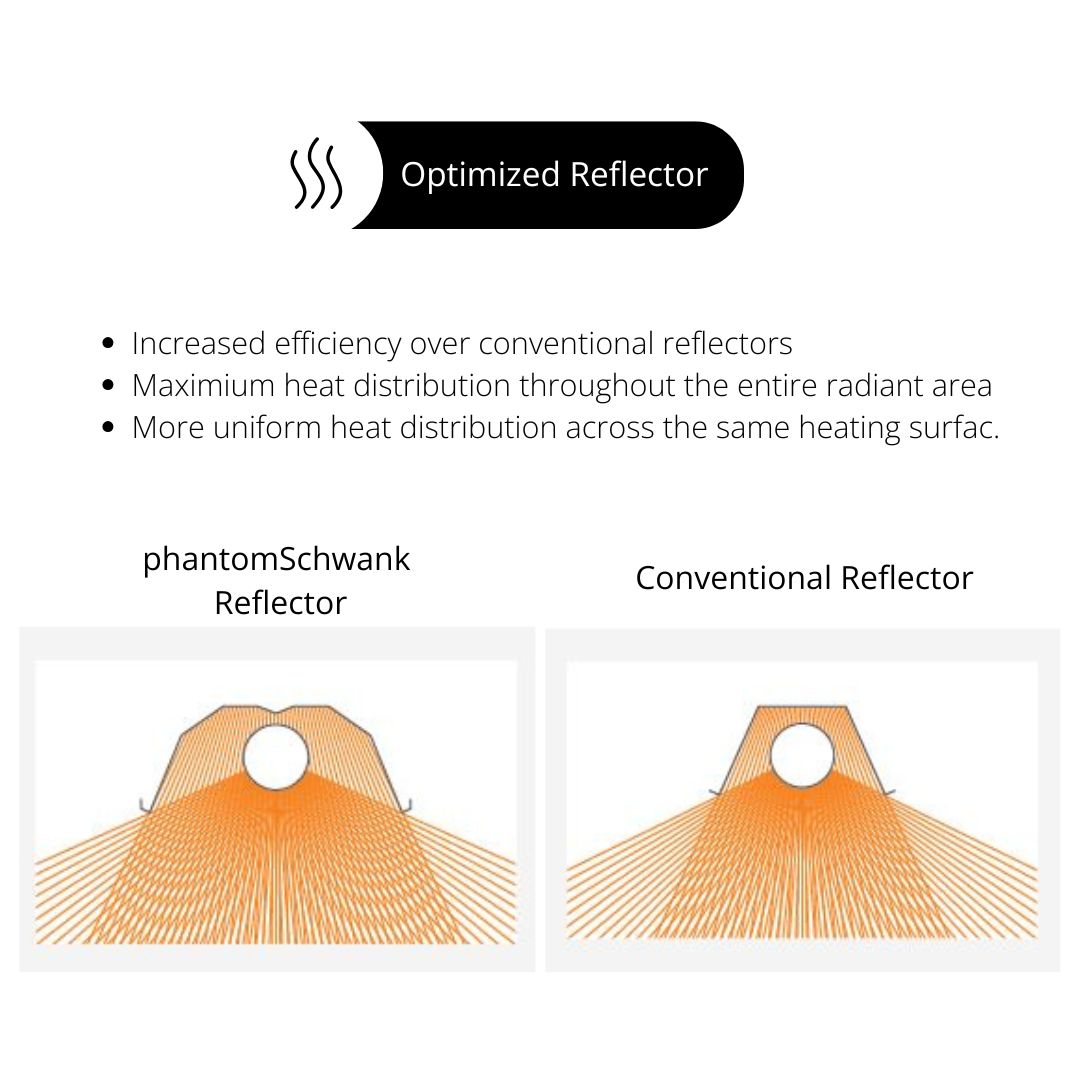 phantomSchwank natural. gas patio heater optimized refelector