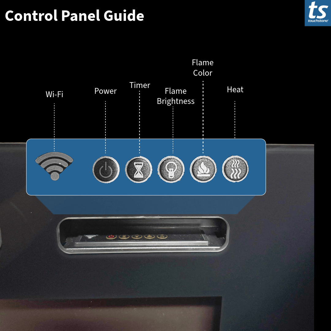 Touchstone Sideline 60 control panel guide labeling the WiFi, power, timer, flame brightness, flame color and heat buttons