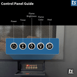 Touchstone Forte Steel 40-Inch control panel guide