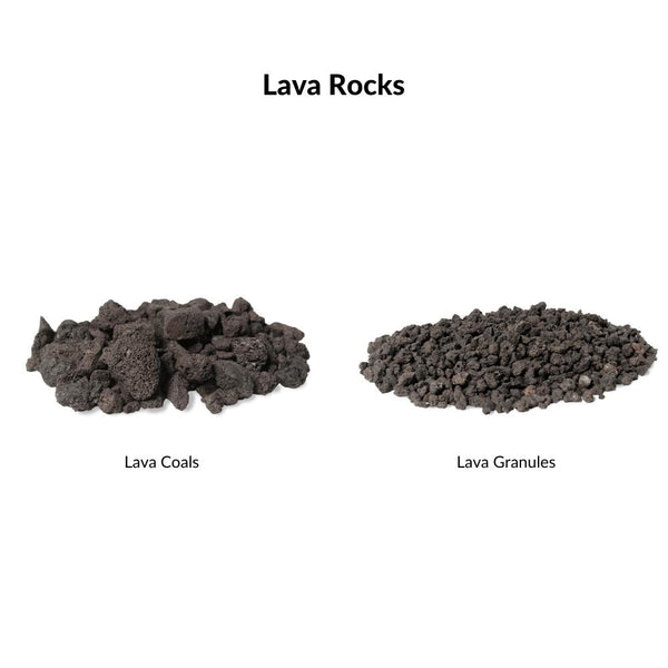 Required Primary Lava Media - close-up view
