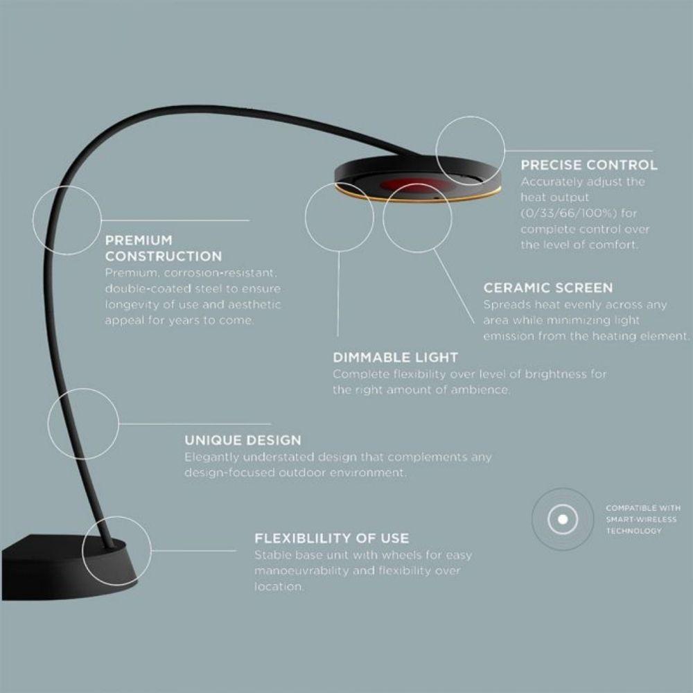 Bromic Eclipse Smart-Heat 2900 W Portable Infrared Heater