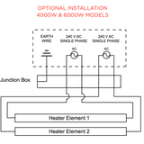 Bromic Tungsten Smart-Heat Wall/ Ceiling Mounted Electric Heater
