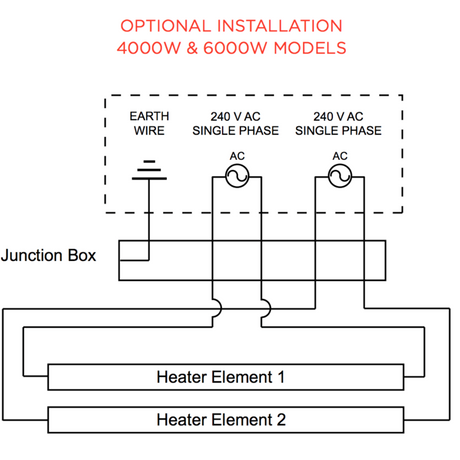 Bromic Tungsten Smart-Heat Wall/ Ceiling Mounted Electric Heater