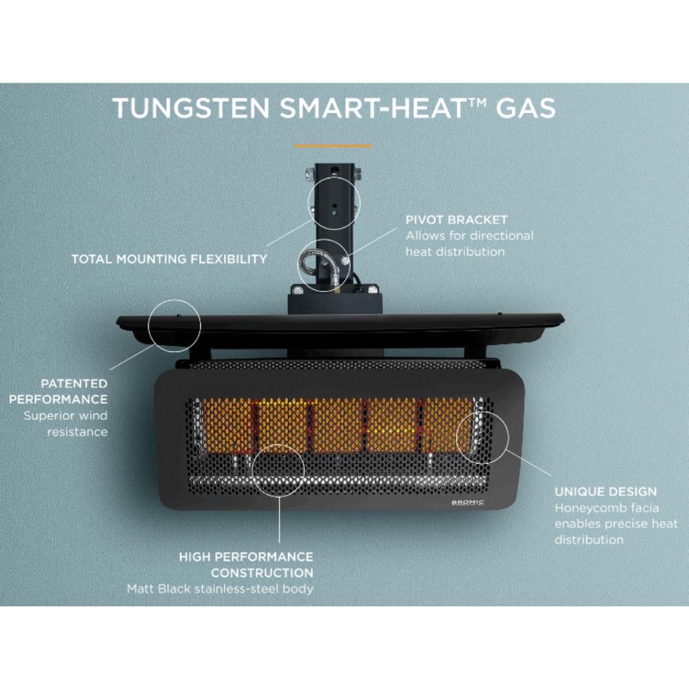 Bromic Tungsten Smart-Heat Gas Patio Heater Diagram