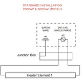 Bromic Tungsten Electric Heater Wiring Diagram for Single Element
